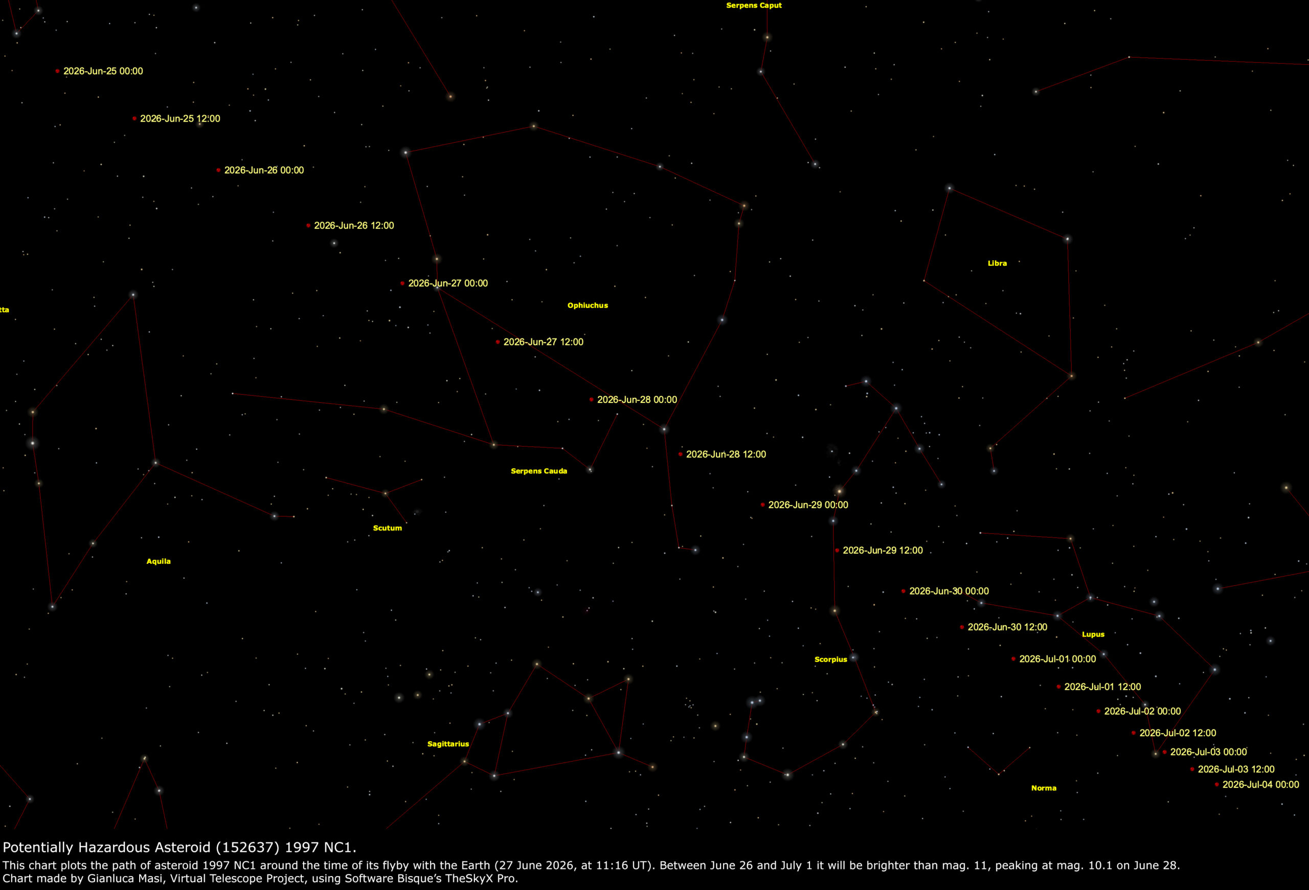 Carta celeste utile per rintracciare 1997 NC1 nei giorni di massima luminosità.